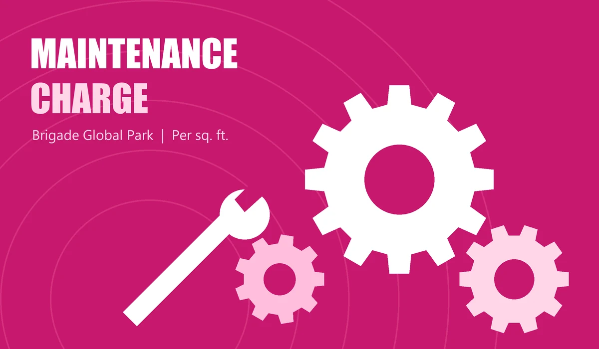 Brigade Global Park Maintenance Charge Gears