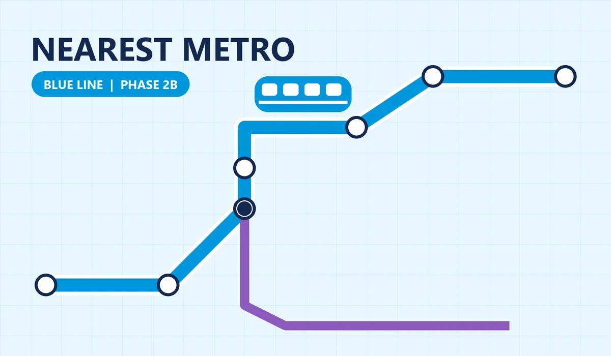 Brigade Global Park Nearest Metro Line